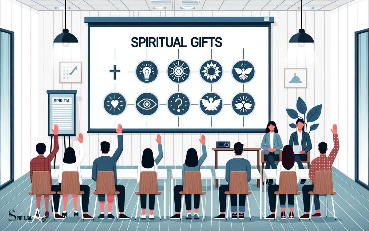 Questions And Answers On Spiritual Gifts