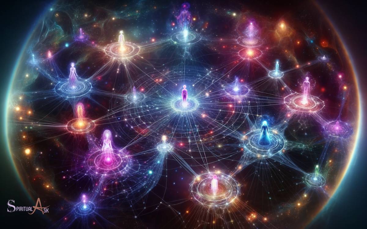 Soul Contracts and Connections