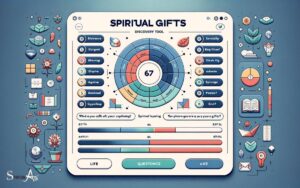 Spiritual Gifts Discovery Tool: Teaching, Healing!