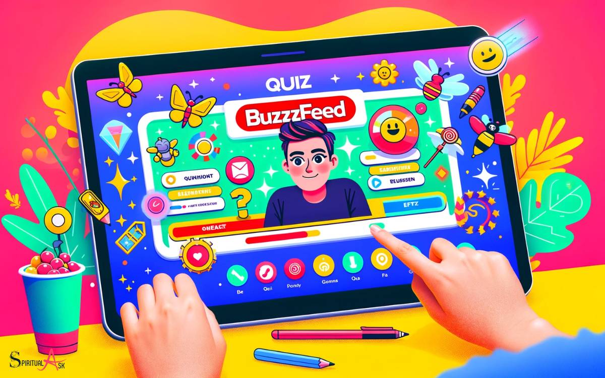 The Buzzfeed Quiz Experience