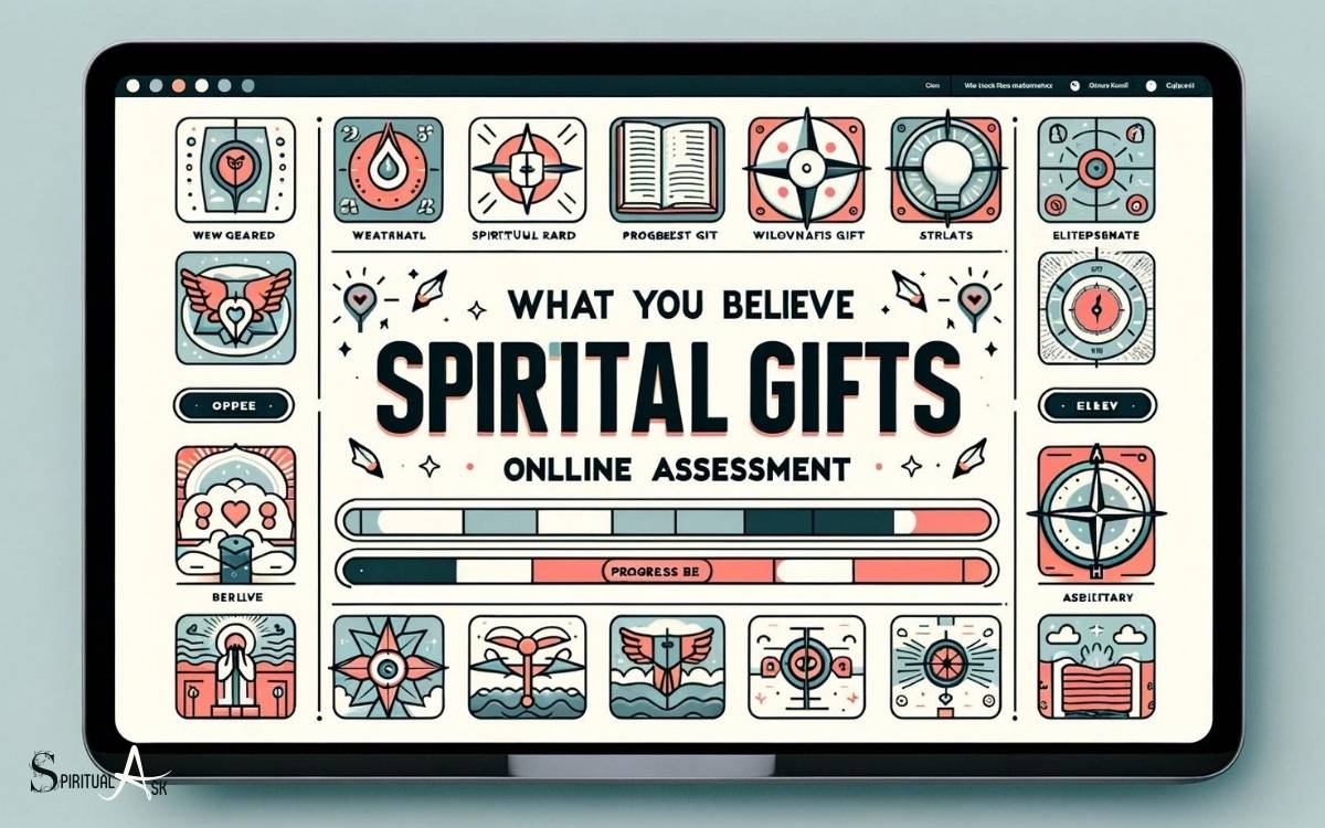Umc Org What We Believe Spiritual Gifts Online Assessment