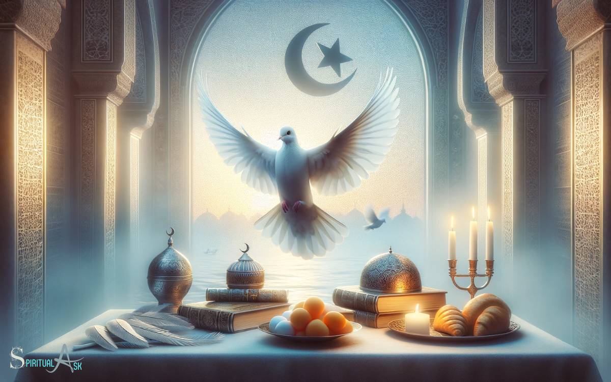 Doves in Judaism and Islam