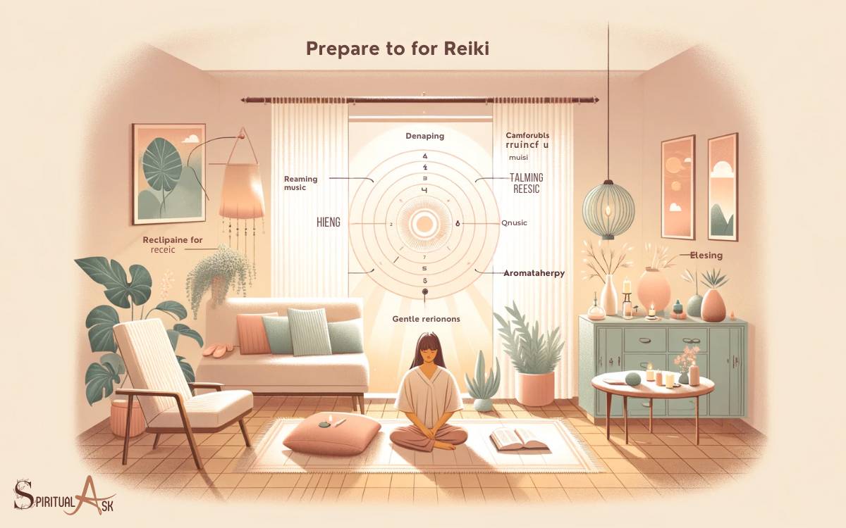 How to Prepare for Reiki Sessions