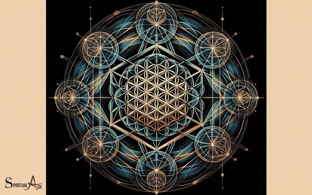 Sacred Geometry