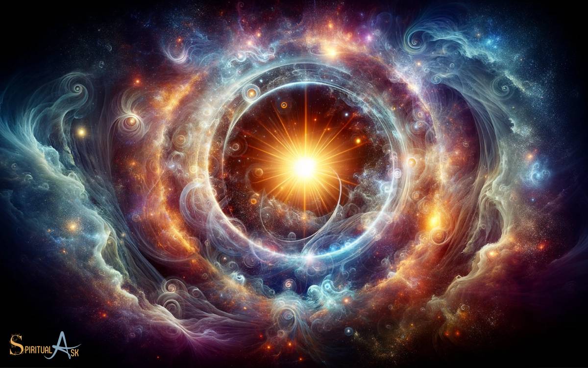 Sun Halos and Cosmic Energy